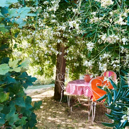 Les De Ma'nous - Dordogne Ferienhaus *